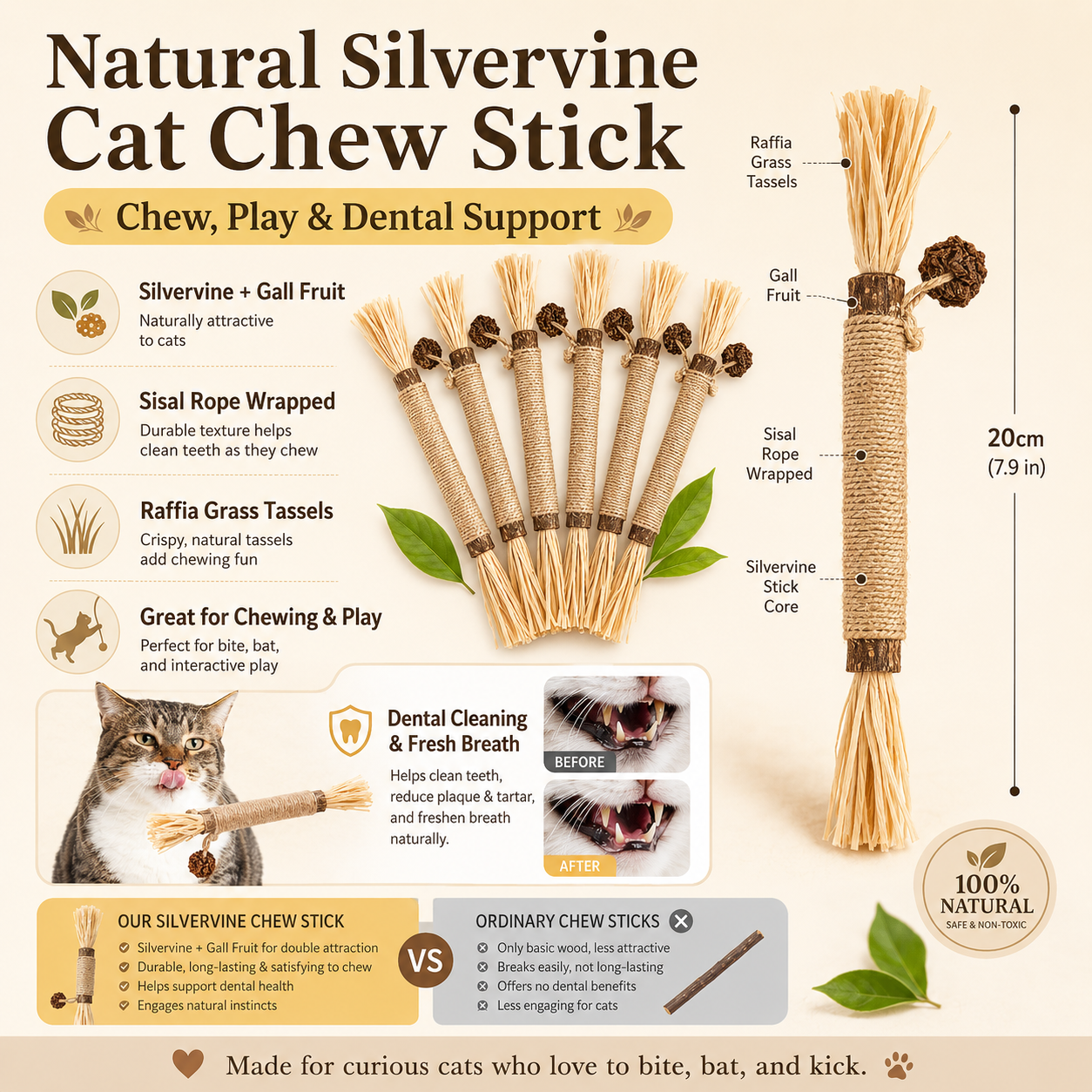 Natural Silvervine Dental Chew Stick for Cats 10pcs