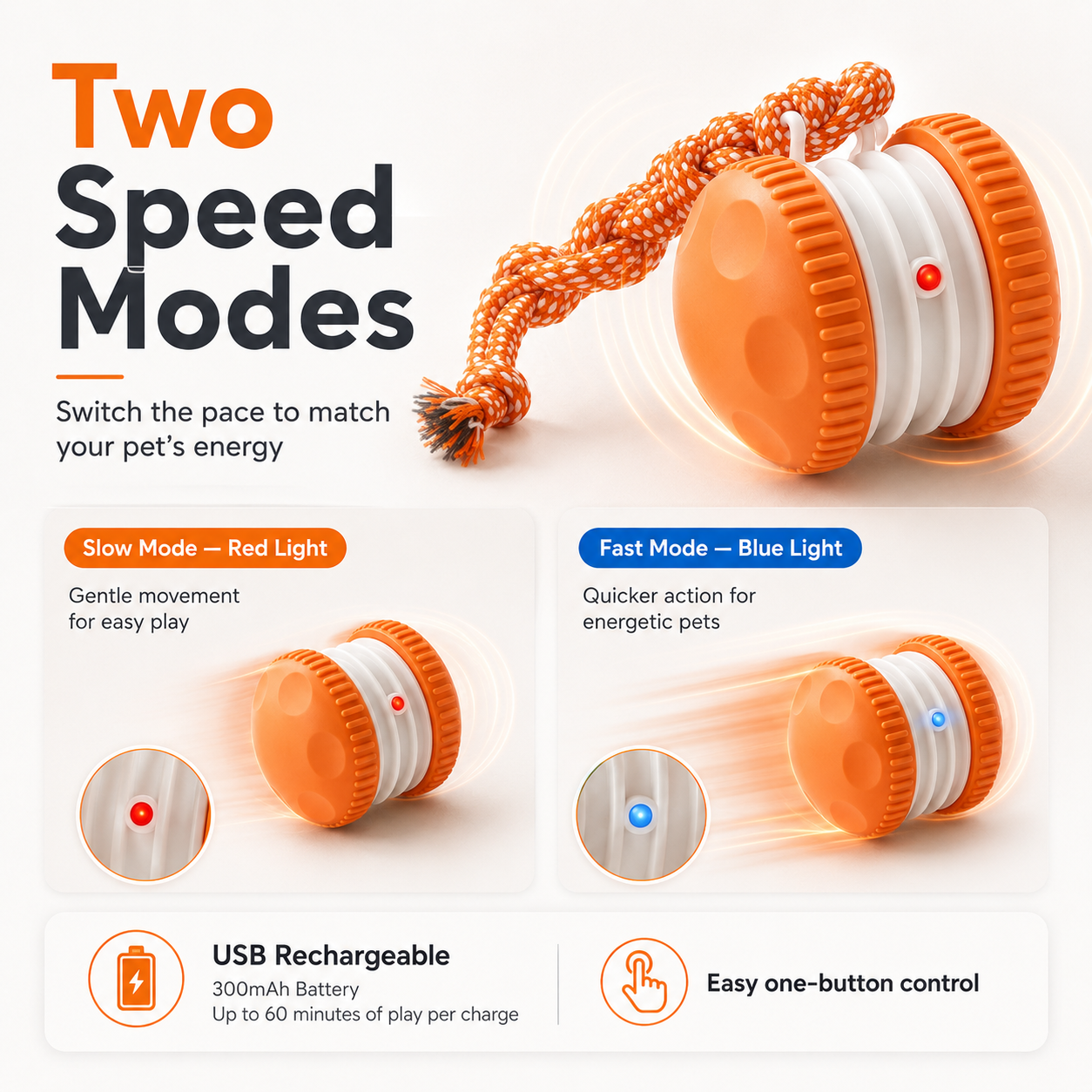 Rechargeable Smart Rolling Pet Ball with Tug Rope &amp; Bird Sound
