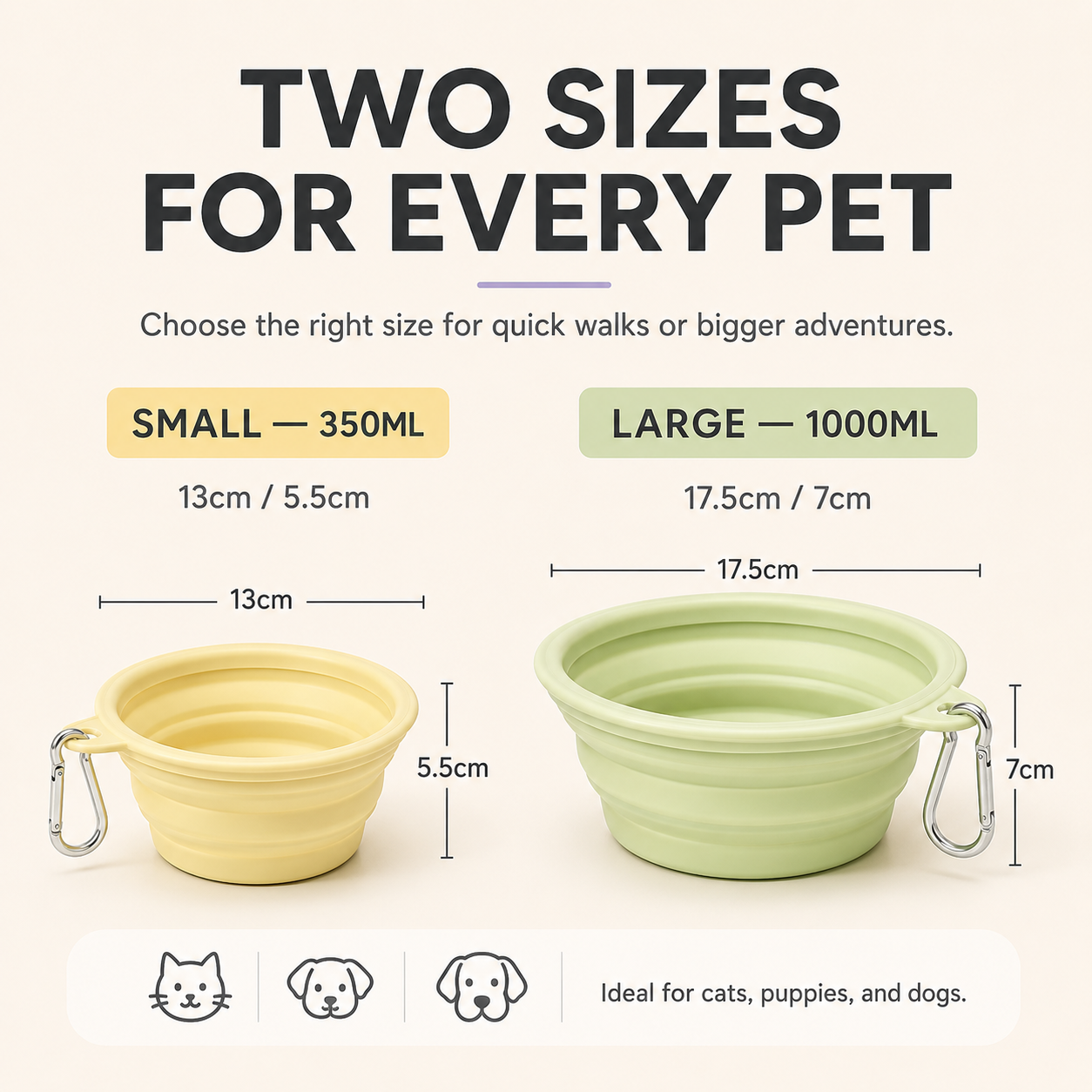 Collapsible Silicone Travel Bowl for Dogs &amp; Cats